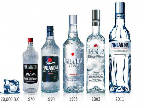 Finlandia Vodka Classic 40% 1000ml