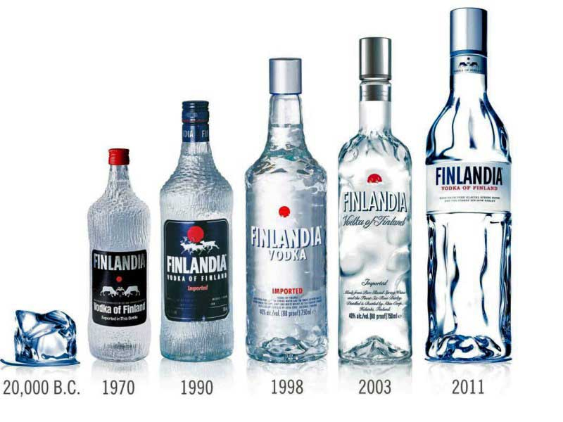 Finlandia Vodka 101° 50,5% 1000ml